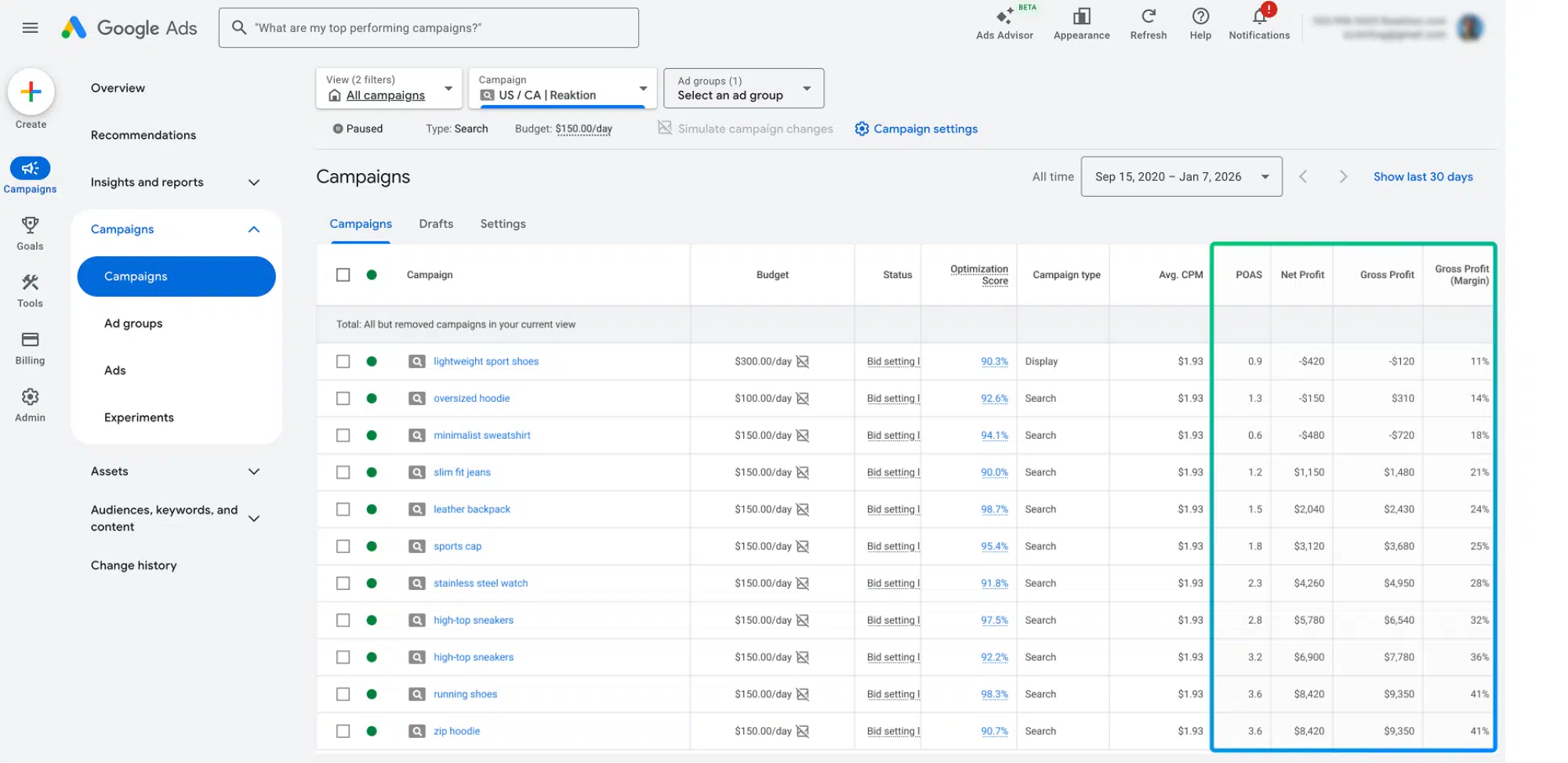 Google Ads with Reaktion profit columns